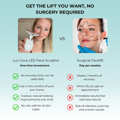 7LED Color Vibrating Neck Device Beauty Gift, neck and face skin massager, 1 piece set portable usb charging, electric Facial ma