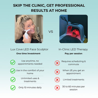 7LED Color Vibrating Neck Device Beauty Gift, neck and face skin massager, 1 piece set portable usb charging, electric Facial ma