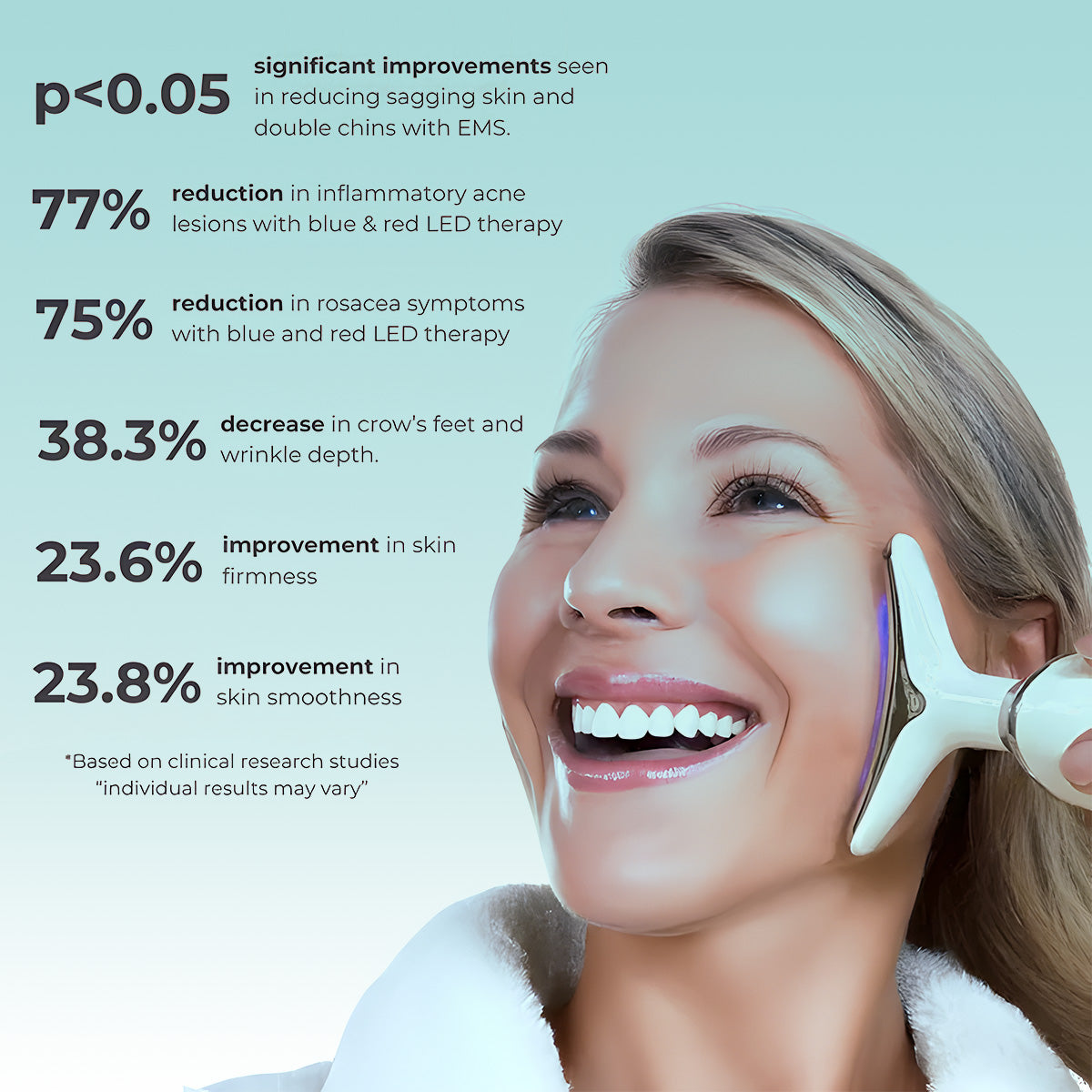 7LED Color Vibrating Neck Device Beauty Gift, neck and face skin massager, 1 piece set portable usb charging, electric Facial ma